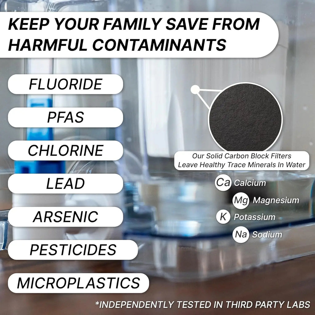 Pure Countertop Water Filter Dispenser, 36 Cup 150 Gallon Capacity, BPA Free Removes Fluoride Chlorine Lead