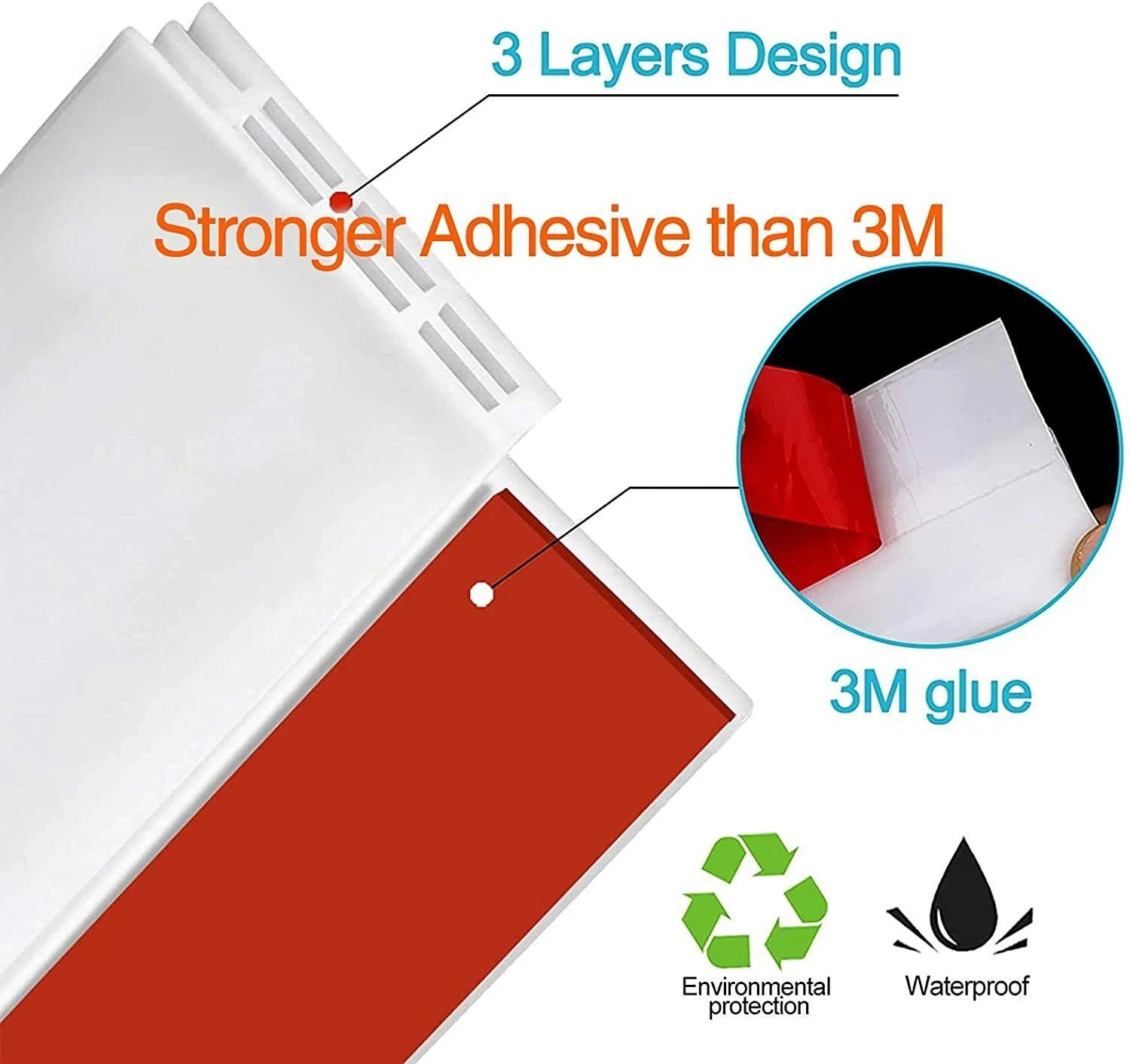 Bestselling New Silicone Under Door Sweep Weather Stripping Door Draft Stopper Blocker Insulator Noise Stopper Strong Adhesive