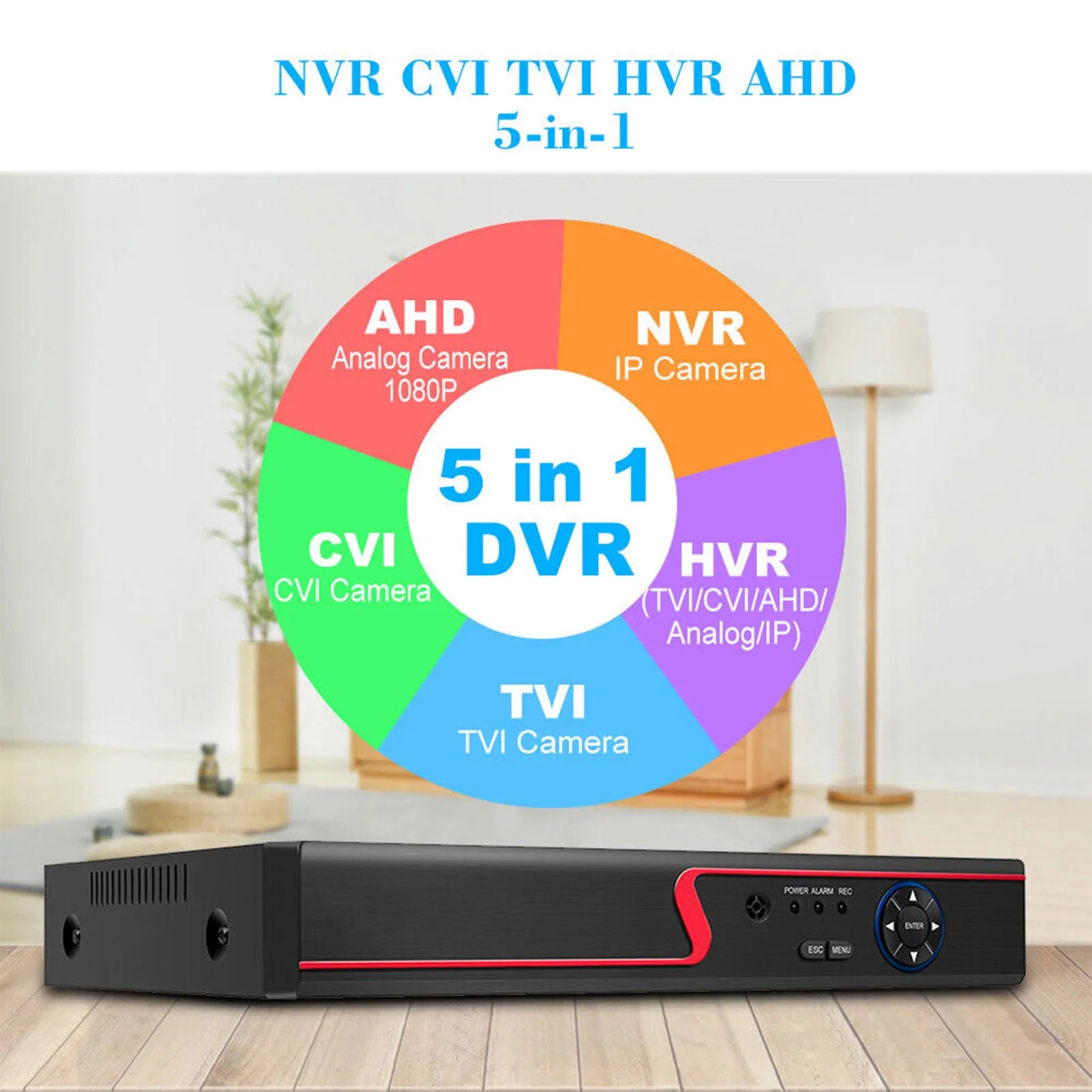 Security Camera DVR Recorder Set Night Vision Motion Detection Security Camera 8CH Hybrid Digital Video Recorder