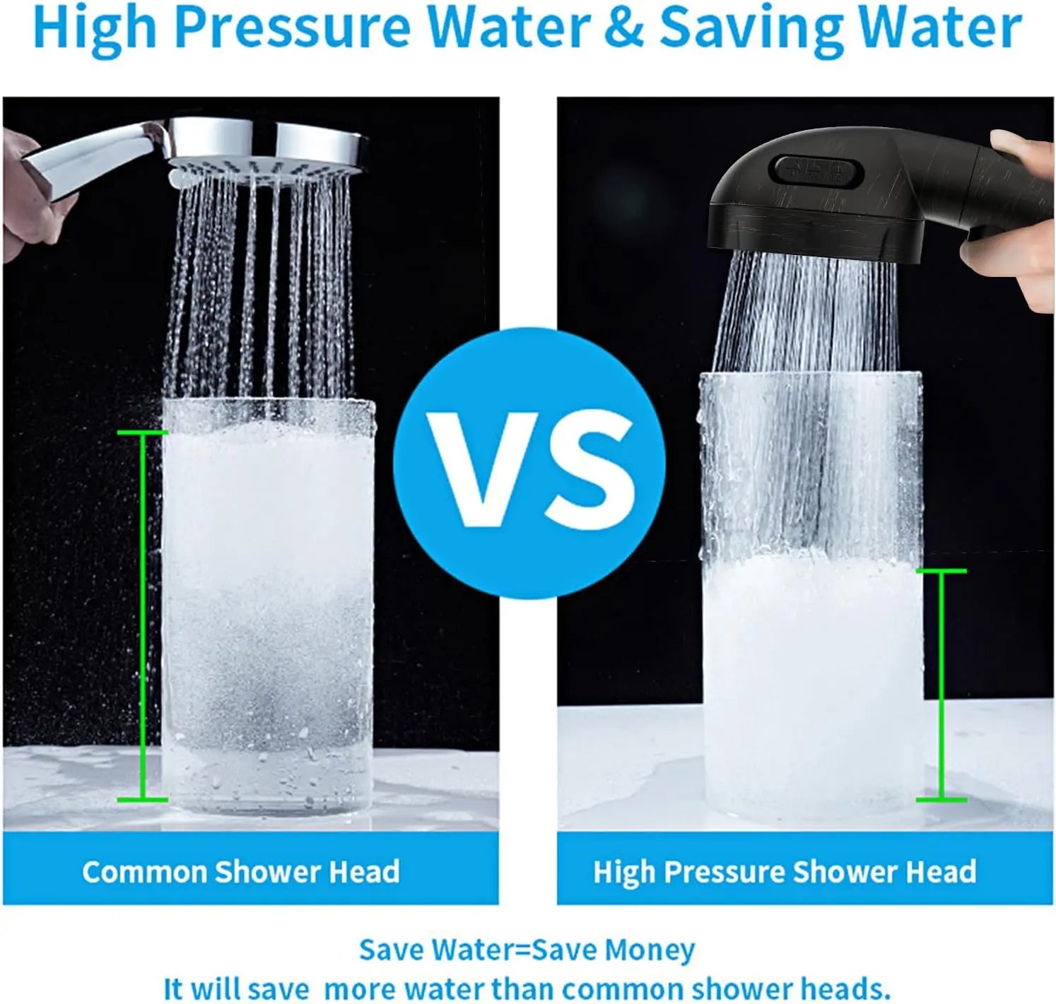 High Pressure Oil-Rubbed Bronze Handheld Shower Head with ON/OFF Switch, 3 Spray Modes, Adjustable Bracket