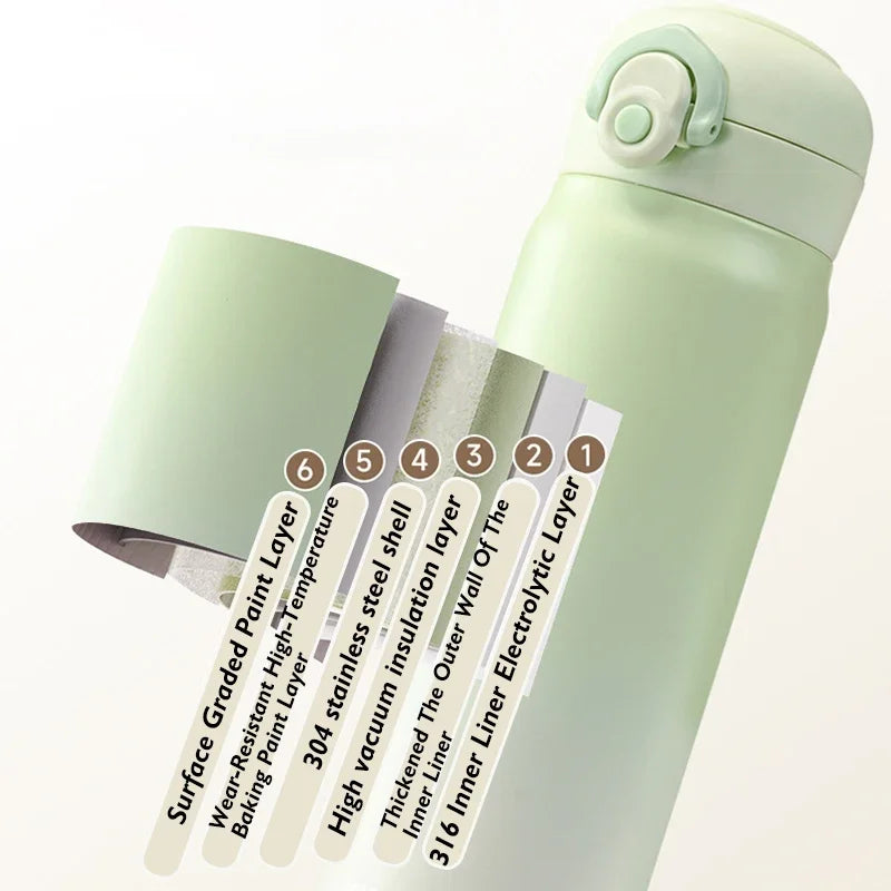 500ml 316 Stainless Large Capacity Thickened Steel Vacuum Thermal Insulation Portable Tumbler Thermos Water Bottle Coffee Cup