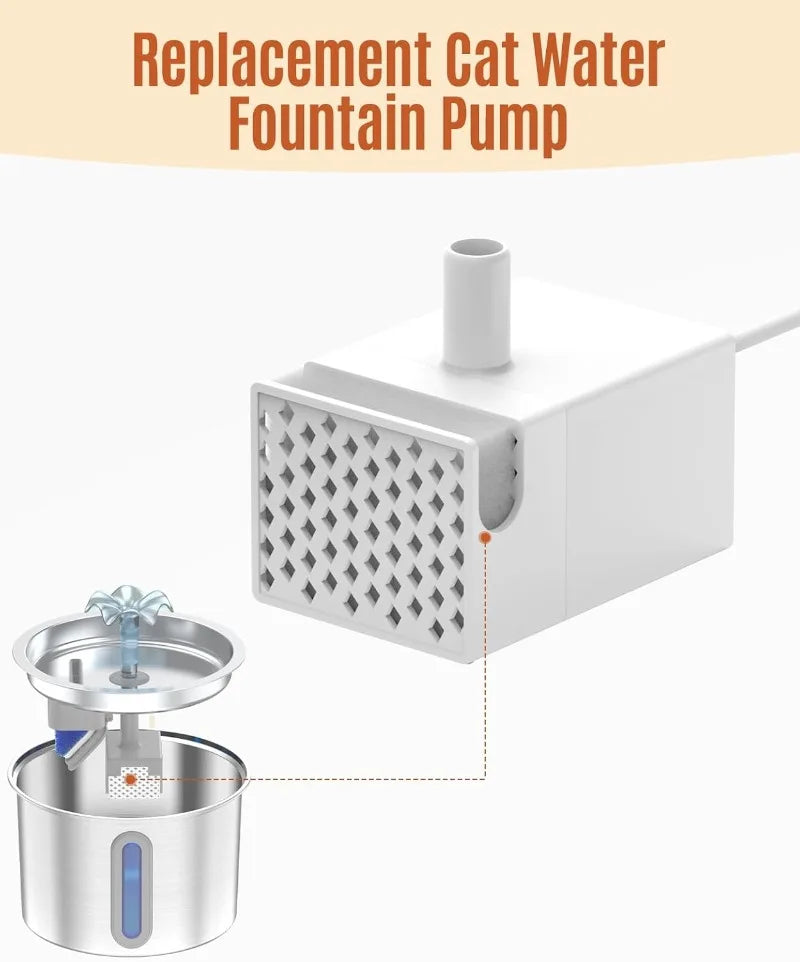 Replacement Pump with Light for Cat Water Fountain, Pet Dog Water Dispenser Ultra Quiet Water Pump with 4.9ft Power Cable