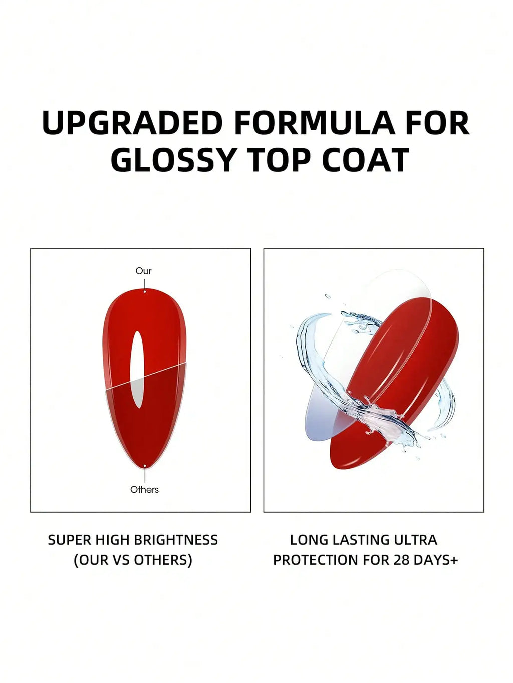 1pc Professional High Gloss UV/LED Gel Top Coat, Upgraded Formula for Long Lasting Shiny & Durable Finish