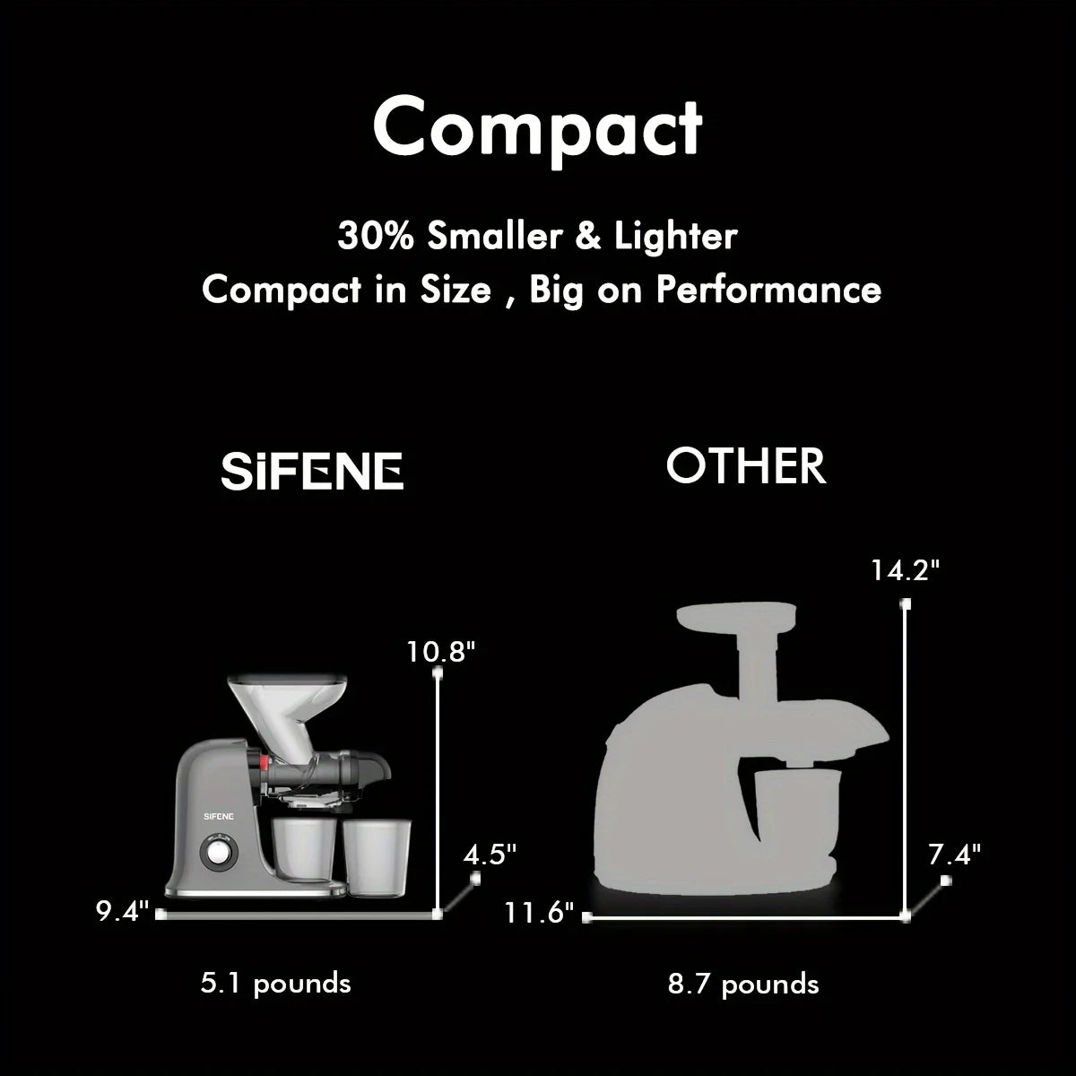SiFENE Cold Press Juicer - Slow Masticating, High Yield for Fruits & Veggies, Dual-Mouth, Anti-Clog, Easy Clean, BPA-Free, Gray