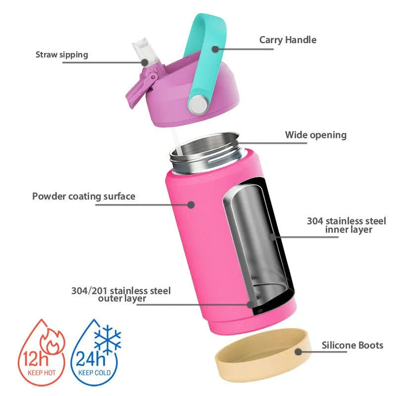 JUSTINLAU Kids Thermos Cup Vacuum Flask Sippy Cup Straw Cup with Handle Stainless Steel Car Cup Travel Thermal Water Bottles
