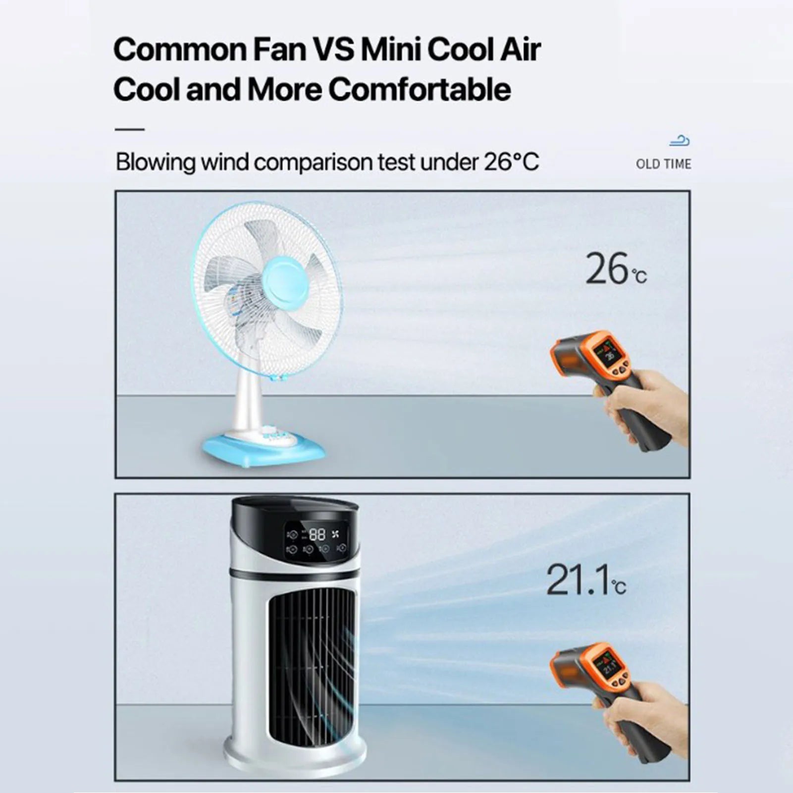Portable Mini Air Conditioner Mobile Multifunction Air Cooler Fan Water Cooling Fan for Office Home Mini Air Conditioner
