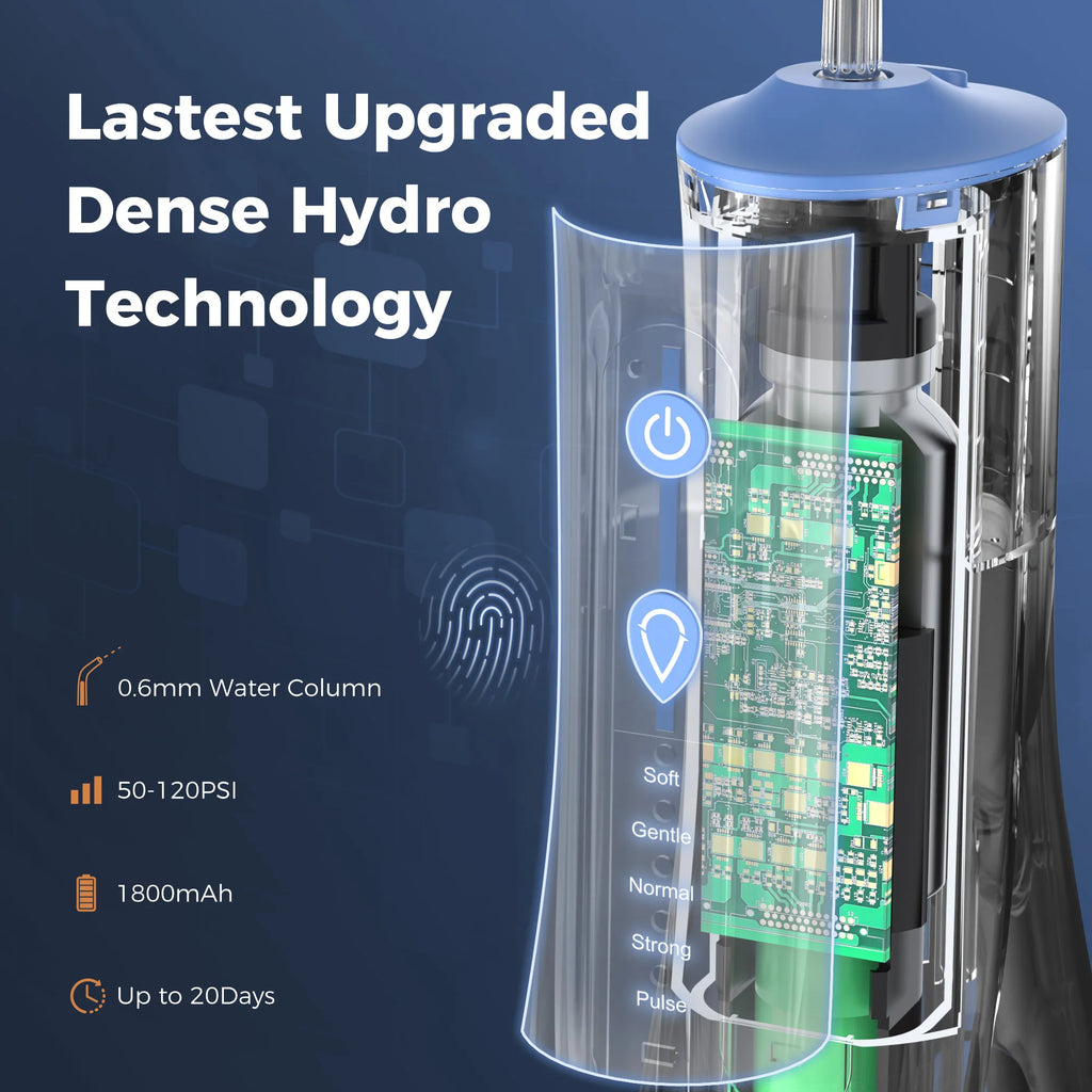 Sejoy Electric Water Flossers Oral Irrigator Rechargeable Portable Dental 5 Modes Water Tank Teeth 300ML Waterproof Cleaner