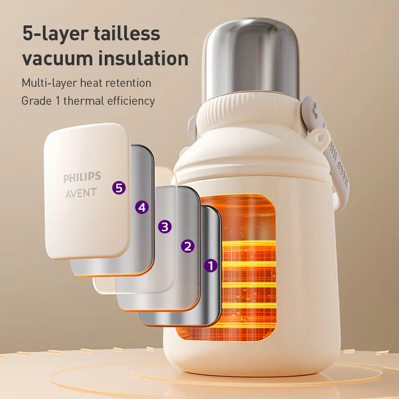 Philips AVENT Kids' Insulated Carrier Bottle 6-layer Vacuum Insulated Water Bottle Multiple Options Available
