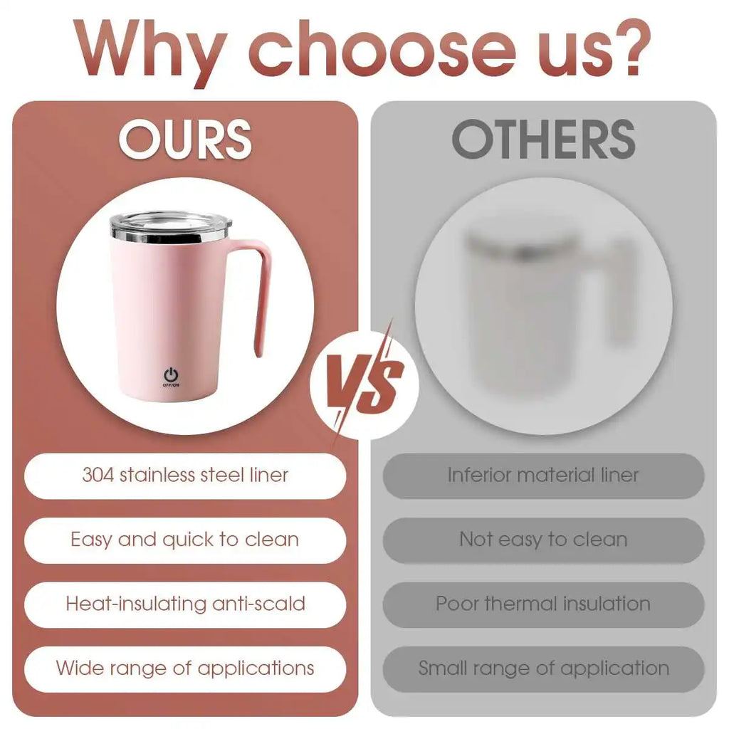 350ml Automatic Stirring Cup Mug ,Electric Coffee  Magnetic Mug,  Milk Mixing Cup,  Lazy Electric Blender Water Tea Bottle