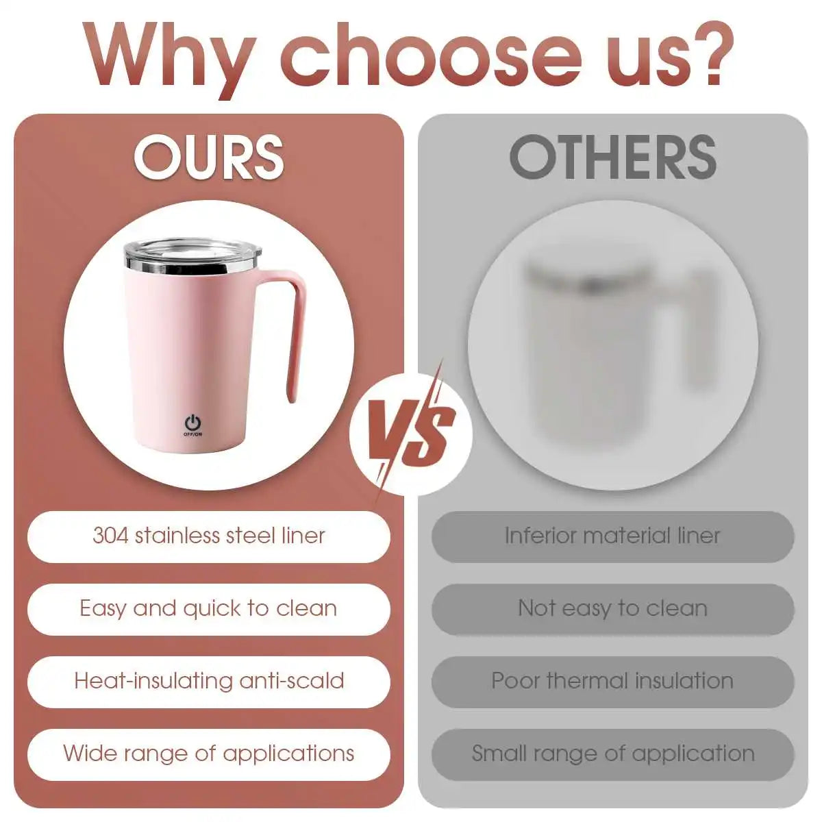 350ml Automatic Stirring Cup Mug ,Electric Coffee  Magnetic Mug,  Milk Mixing Cup,  Lazy Electric Blender Water Tea Bottle