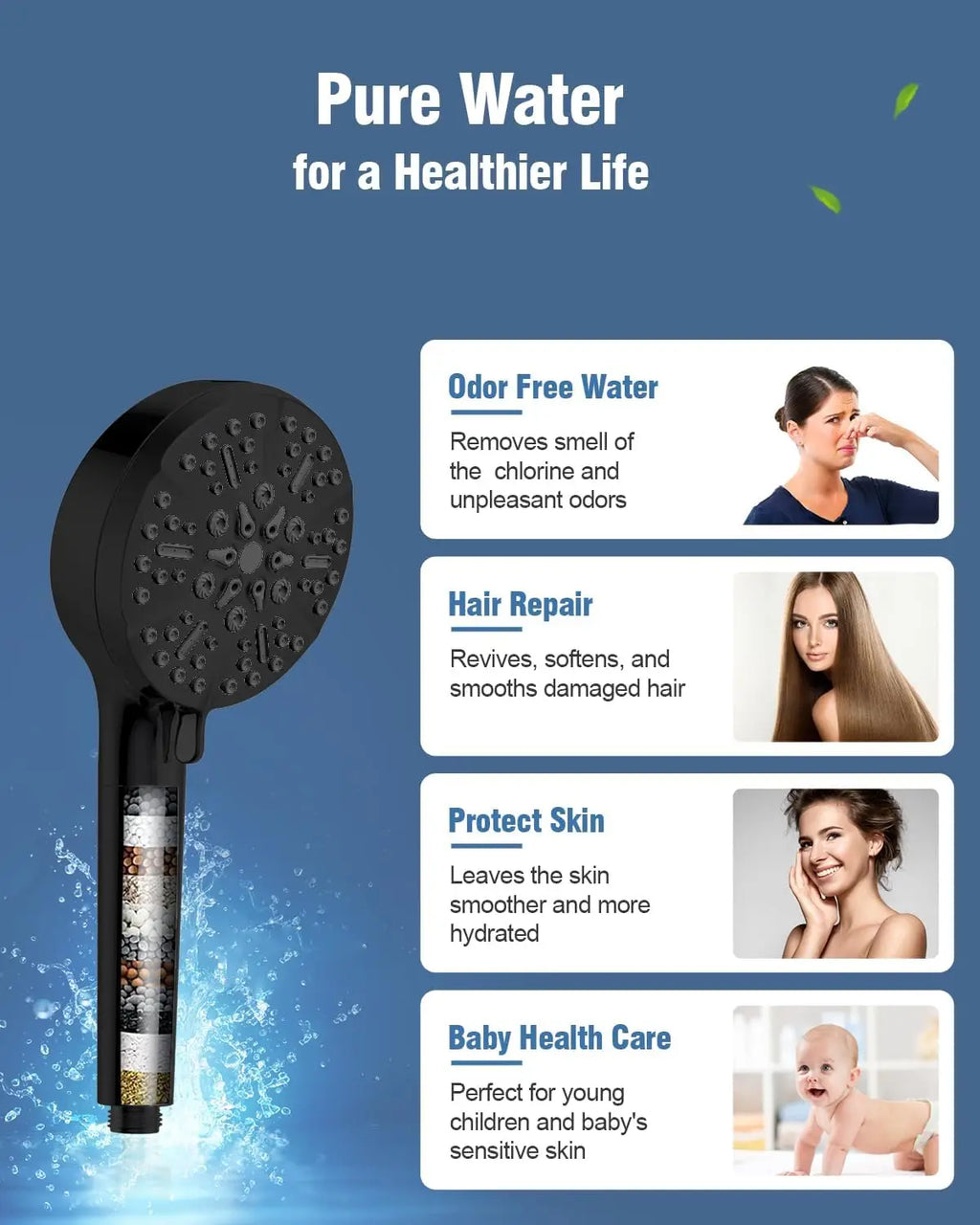 6-Mode High Pressure Filtered Shower Head with Handheld Oil Rubbed Bronze, Power Wash and Long Hose