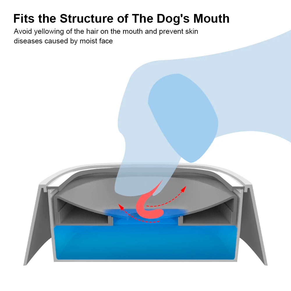Cat Dog Water Bowl Carried Floating Bowl Slow Water Feeder Dispenser Anti-Overflow 1.5L Dog Supplies Pet Fountain