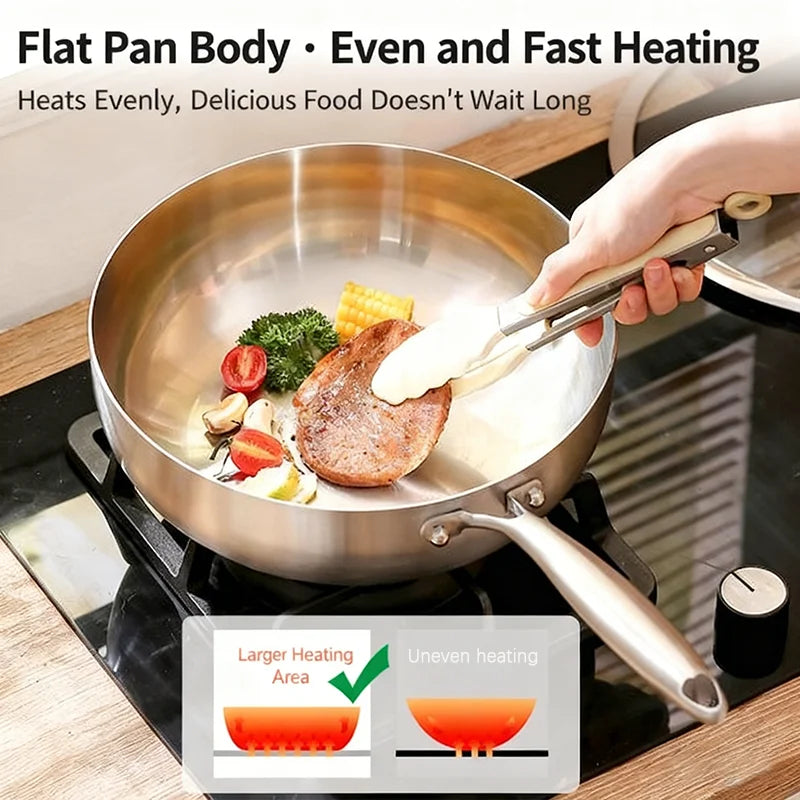 Home Non-Stick Uncoated Frying Pan – 316 Stainless Steel Steak Cookware Wok, Suitable for Gas Stove Induction Cooker Camping