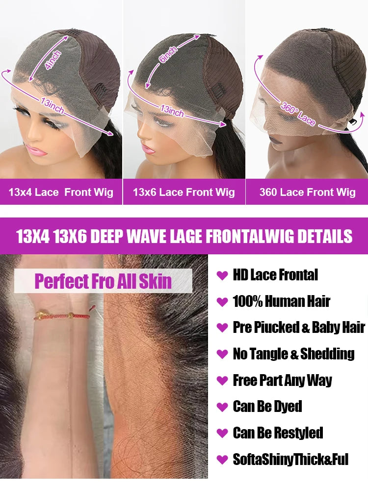 30 40 Inch Loose Water Wave 13x6 Lace Front Human Hair Wig Brazilian Deep Wave 13x4 360 HD Lace Frontal Wig Curly Wigs For Women