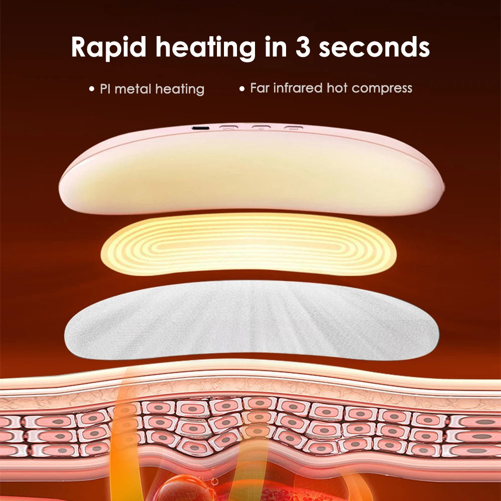 Menstrual Period Pain Relief Device 5-Level Heating Pad Eletric Massager Abdominal Vibrator for Women Physiotherapy Belly Warmer