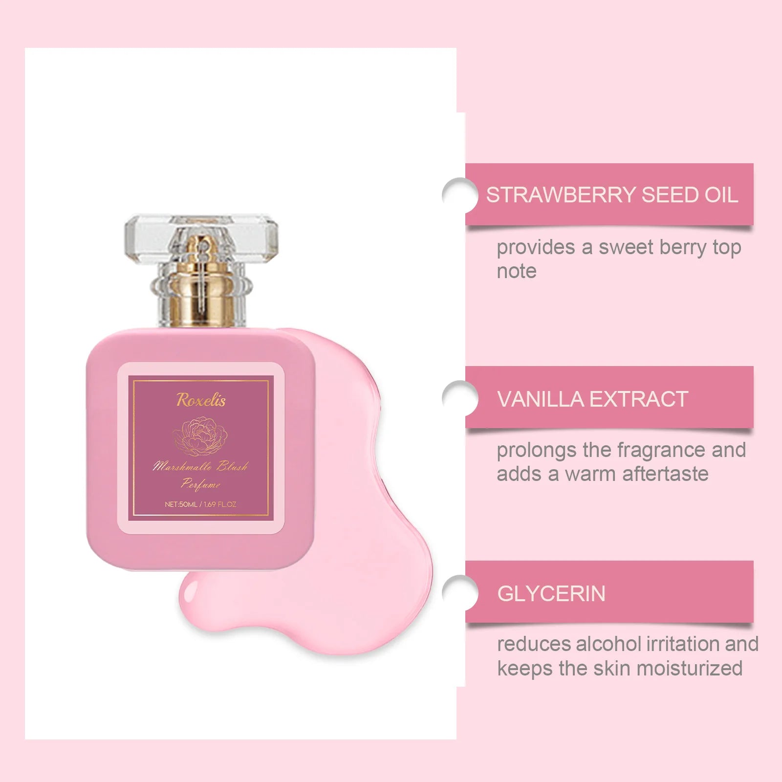Roxelis 50ml Strawberry Sugar Perfume - Fresh Sweet Scent Long Lasting for Daily Commute Date Multi Scenes Portable Fragrance
