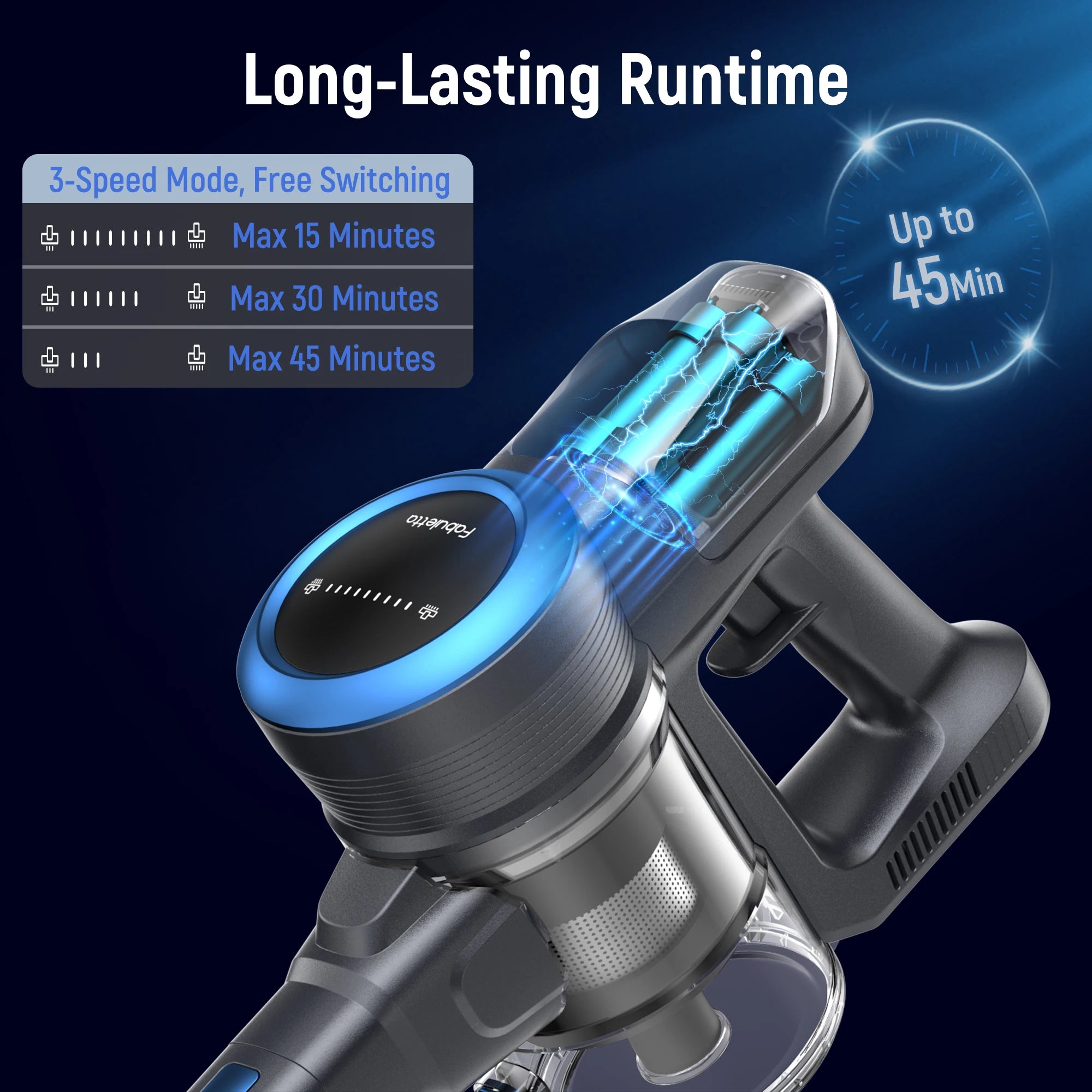 Fabuletta Cordless Vacuum Cleaner, 24Kpa Powerful Suction Stick Vacuum Cleaner With 250W Brushless Motor, LED Display
