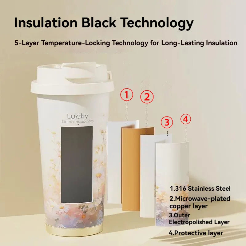 520ML Stainless Steel Thermal Cup Keeps Cold and Heat Mugs Portable Tumbler Coffee Cup Travel Thermal Water Bottle Vacuum Flask