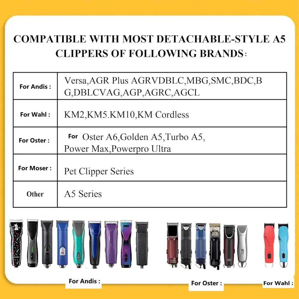Pet Dog Hair Trimmer Grooming Clipper Blade For Most Andis,Oster A5 & 76 ,Wahl KM 10 ,Moser Animals Clippers