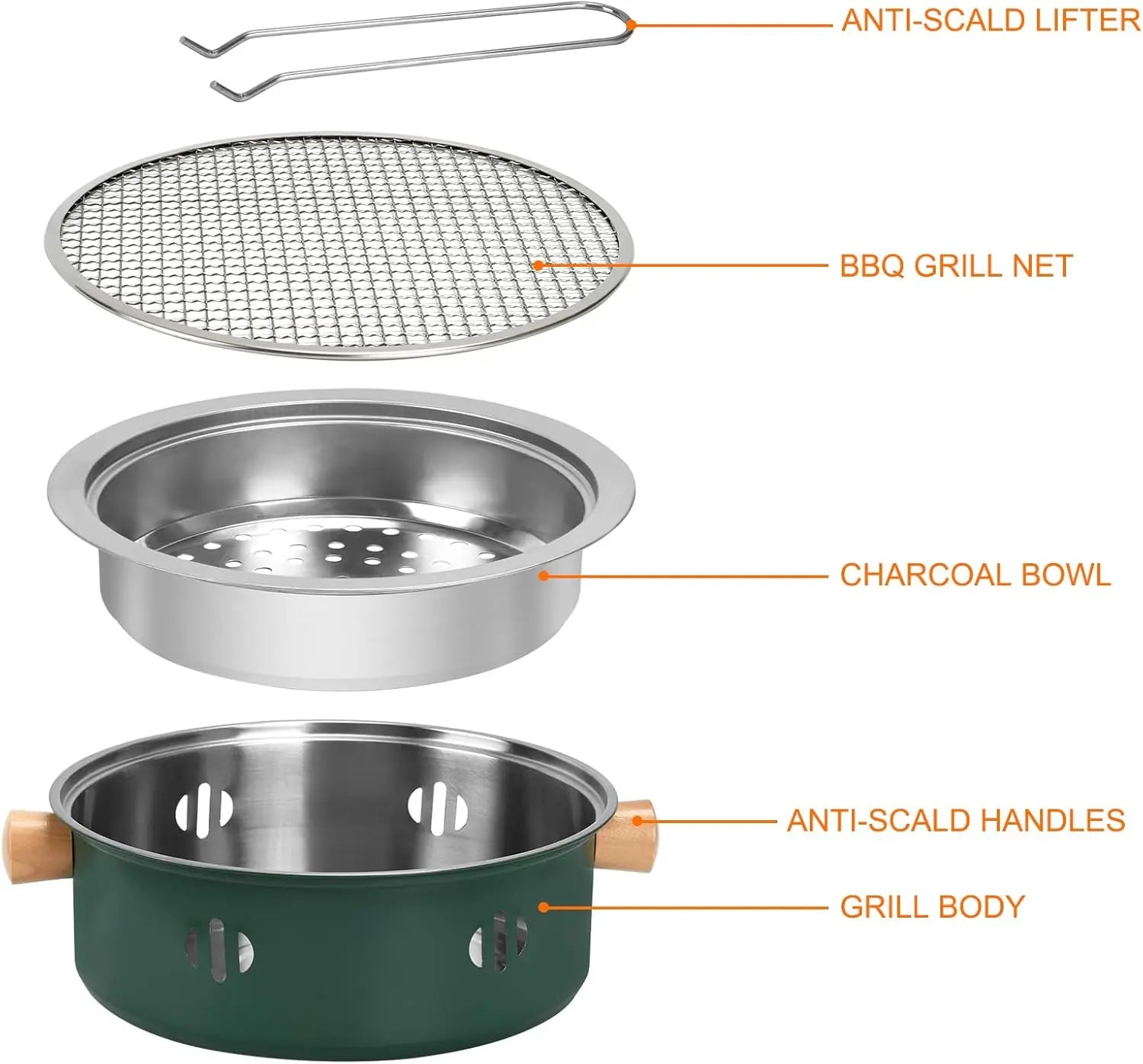 Portable Charcoal Barbecue Grill, 1pc Mini BBQ Grill Multifunctional Charcoal Grill Smokeless Round Tabletop Charcoal Grill