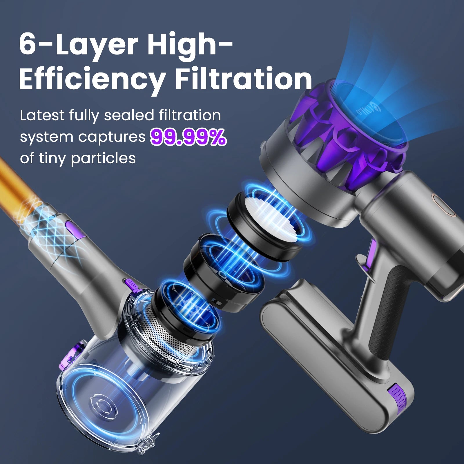 YISORA Cordless Vacuum Cleaner, 40Kpa 55Mins Running Time Wireless Vacuum Cleaner with Touchscreen for Pet Hair, Carpet