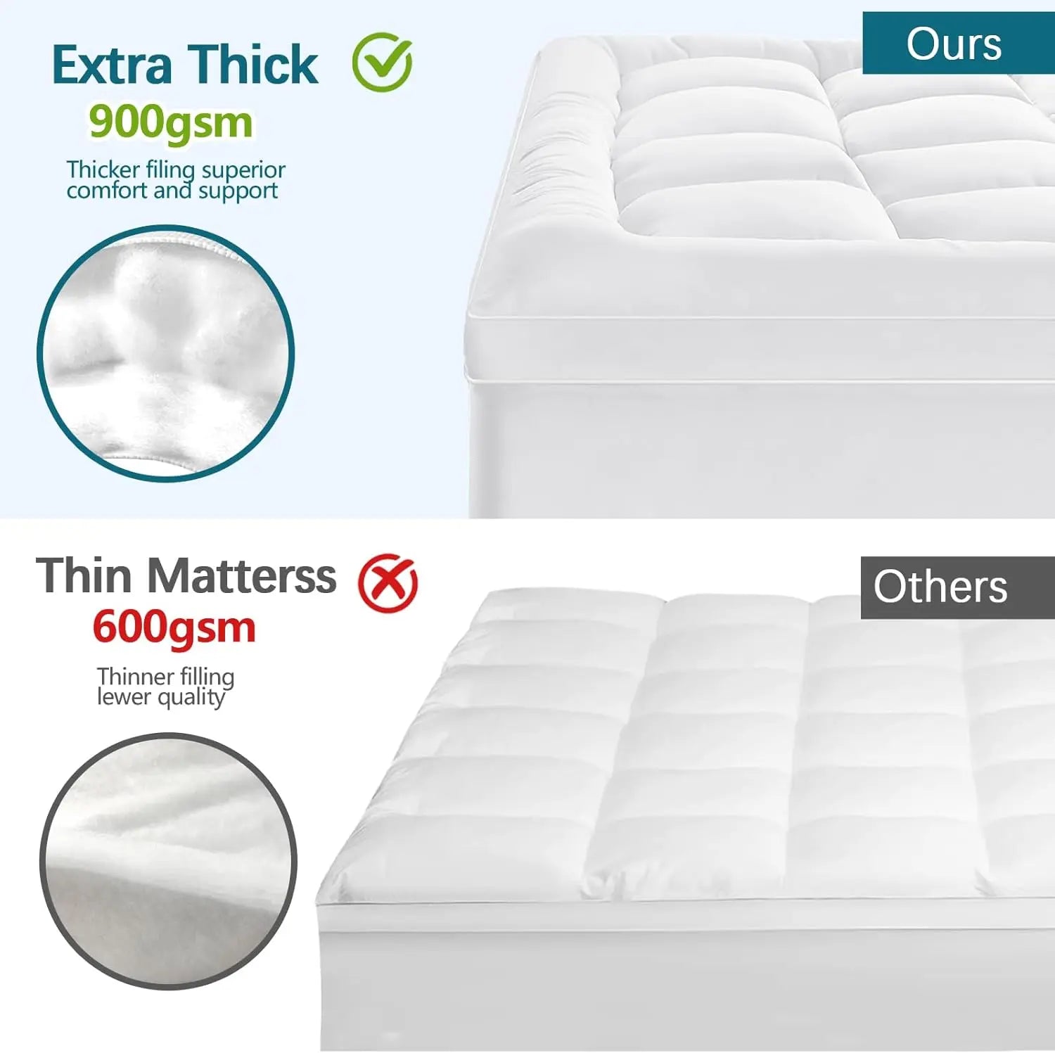 Extra Thick Cooling Mattress Topper for Queen Bed - Soft Pillow Top with Deep Pocket for Back Pain Relief