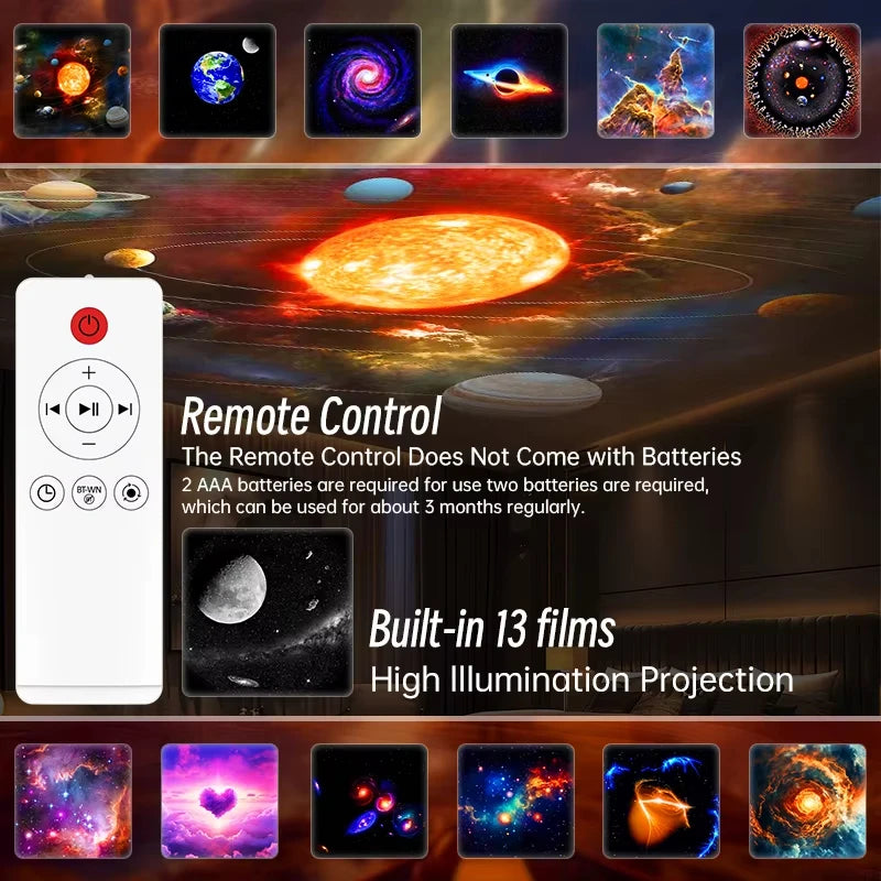 Galaxy Projector Star Projector Planetarium Starry Sky Night Light for Kids Adults Space Ceiling Projectors for Home Decor Chris