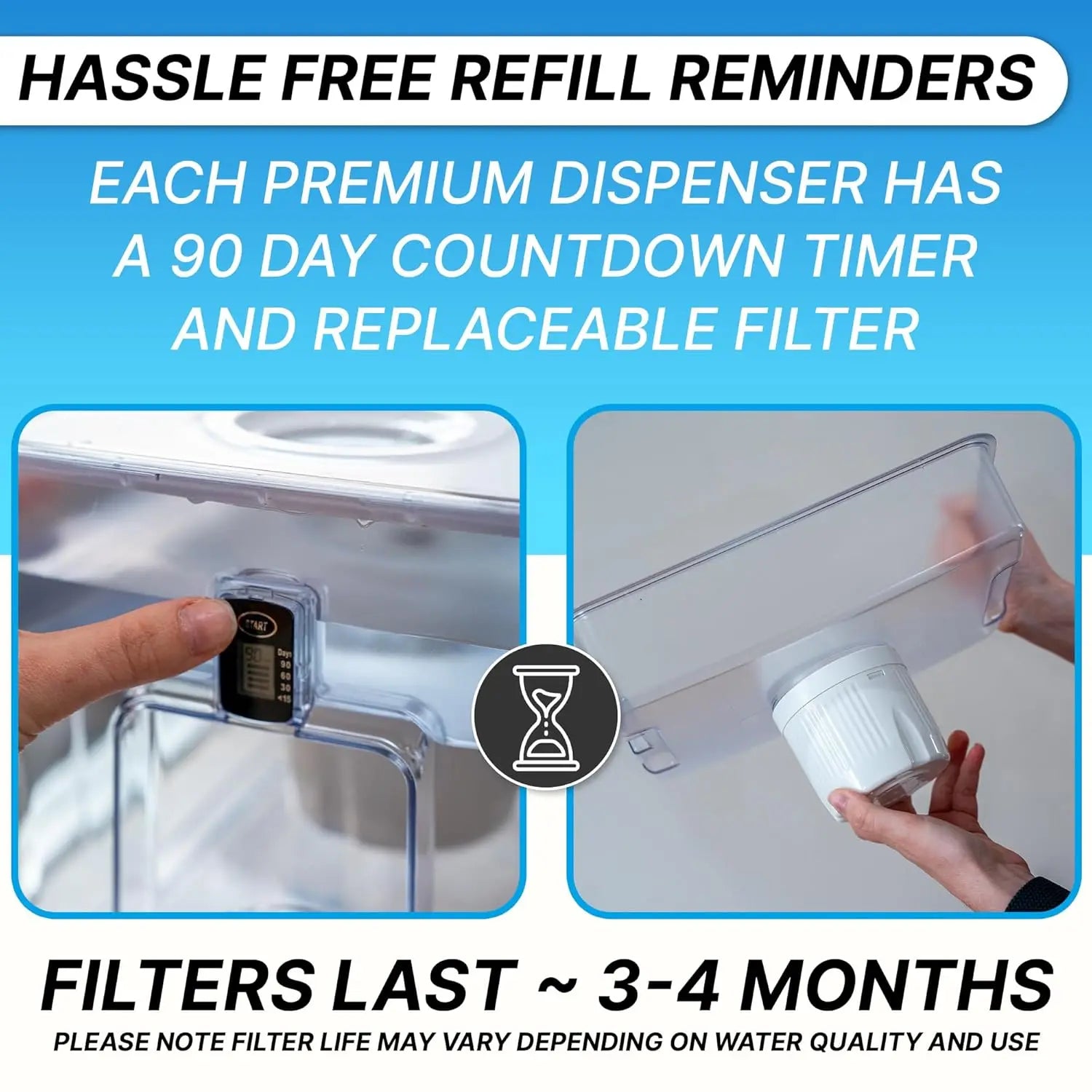 Pure Countertop Water Filter Dispenser, 36 Cup 150 Gallon Capacity, BPA Free Removes Fluoride Chlorine Lead