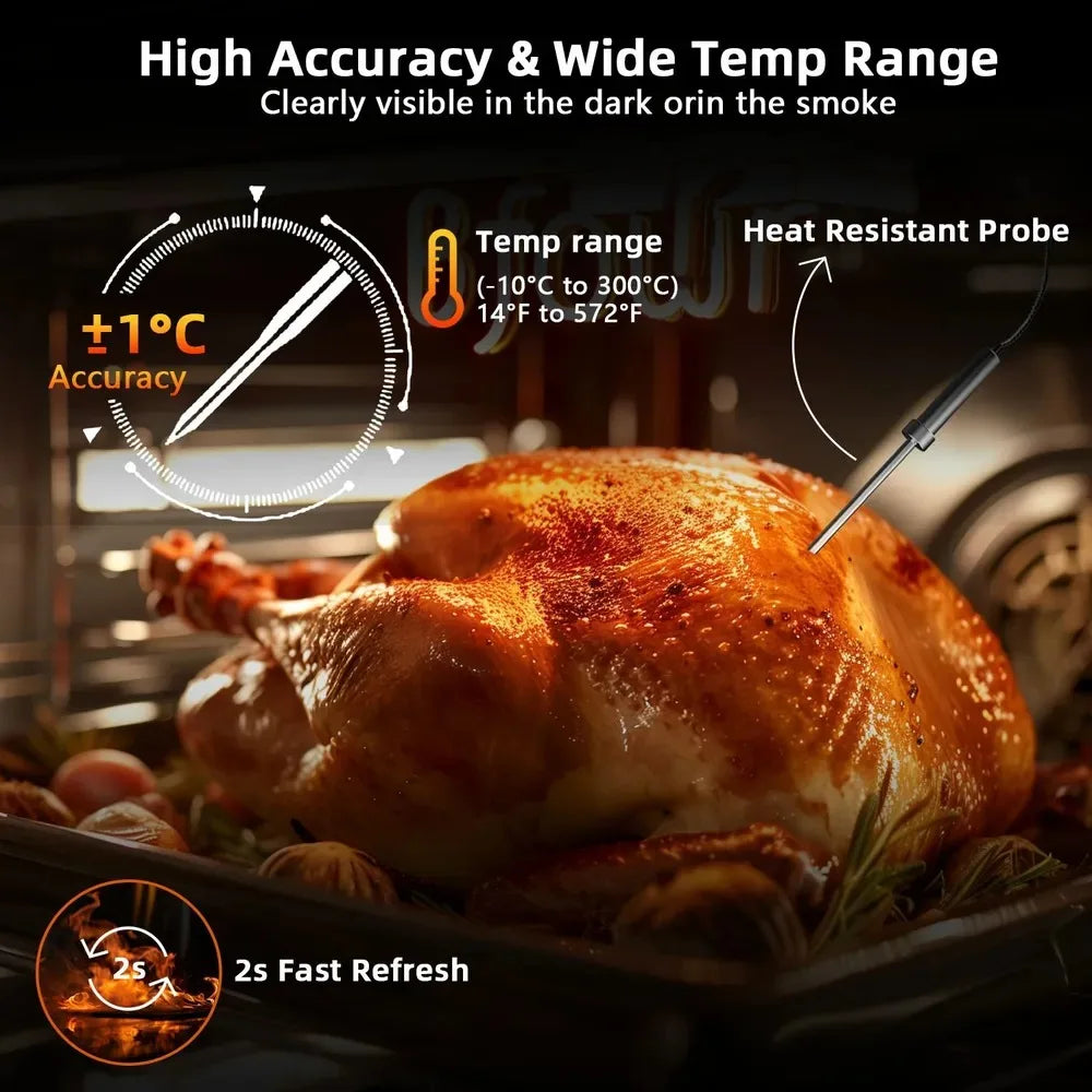 Bluetooth Meat Thermometer Digital BBQ Kitchen Thermometer Support 6 Probe for Smoker Cooking Grill Oven Candy