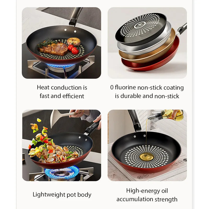 24cm Cast Iron Omelette Pan Nonstick Honeycomb Fry Pan Hot Frying Pans Electric Gas Cooktops Compatible Kitchen Cookware