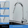 Stainless Steel Pull-Down Kitchen Faucet Brushed Nickel Hot/Cold Mixer Single Hole G1/2 Heavy-Duty for Kitchen Bath