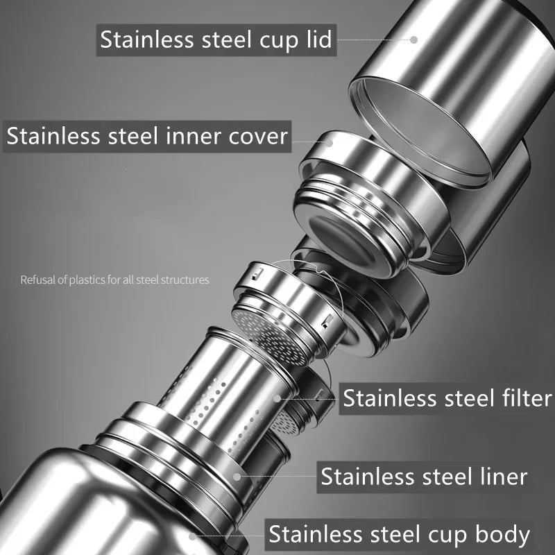 Stainless Steel Thermos Vacuum Hot Water Flask Large Capacity Smart Thermos Water Bottle Temperature Display Insulated Mug Cup