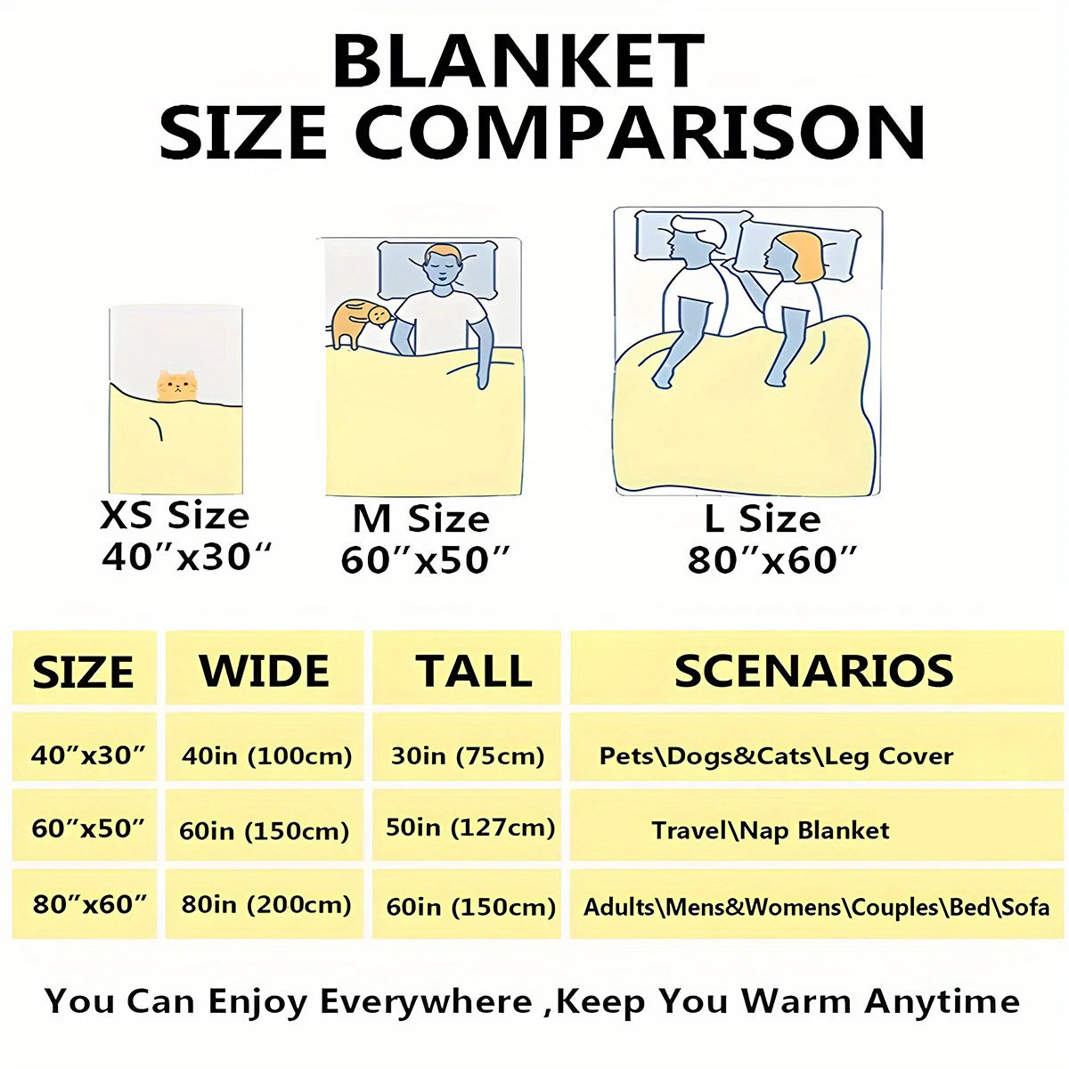 Wild Tiger: A Cozy, Luxurious Blanket with Realistic Tiger Fur Design, Perfect for Snuggling and Adding a Touch of Exotic Charm