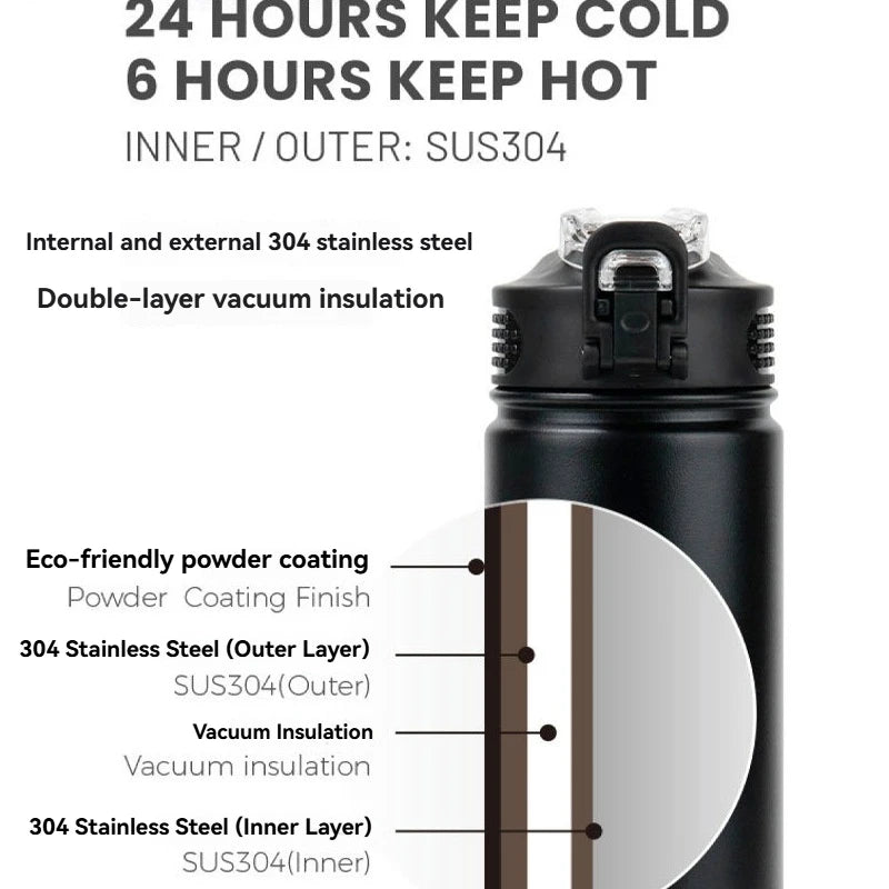 Tyeso 600ML/750ML Stainless Steel Thermos Bottle Car Insulated Cup Portable Sport Vacuum Flask Keeps Cold and Heat Thermal Mug