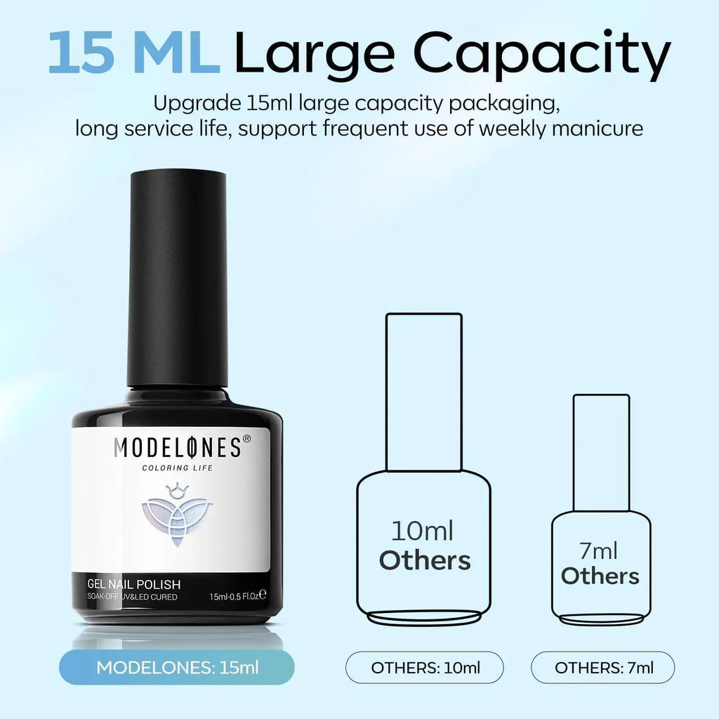 Modelones Pearl Iridescent Gel Nail Polish, 15 ML Shimmer Celestial Blue Mermaid Nail Drawing Glitter Pearlescent Summer