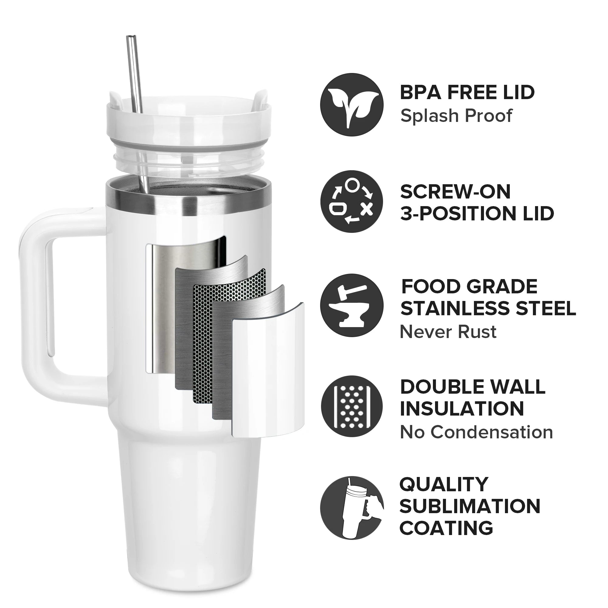 20 Pack 30 oz Sublimation Tumblers,Removable Handle Coffee Travel Mug With Straw lid,For Tumbler Press Machine,Outdoor, Gym