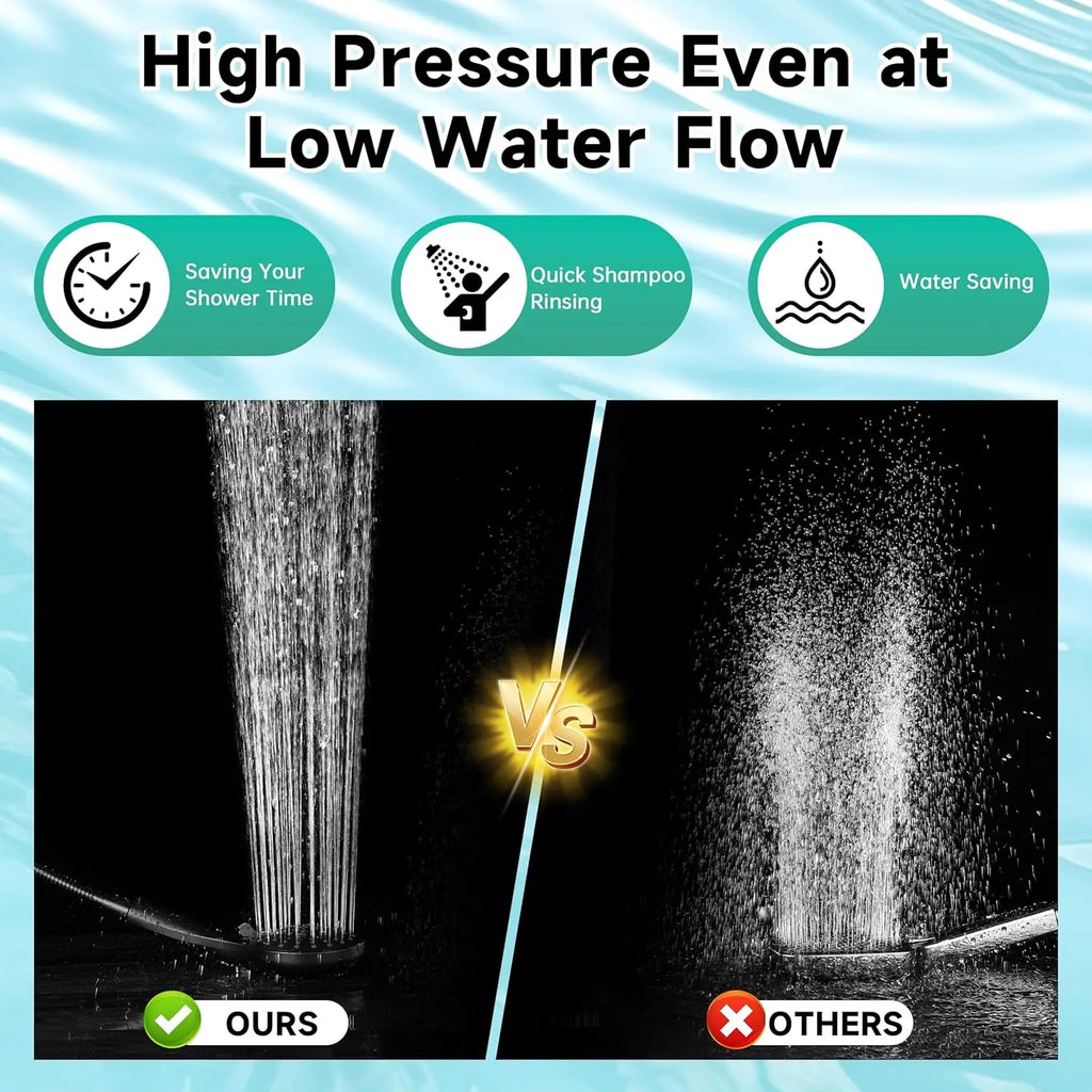 High Pressure Handheld Shower Head with 9 Spray Settings, Power Wash Mode, Long Hose, Adjustable Bracket - Bronze Finish