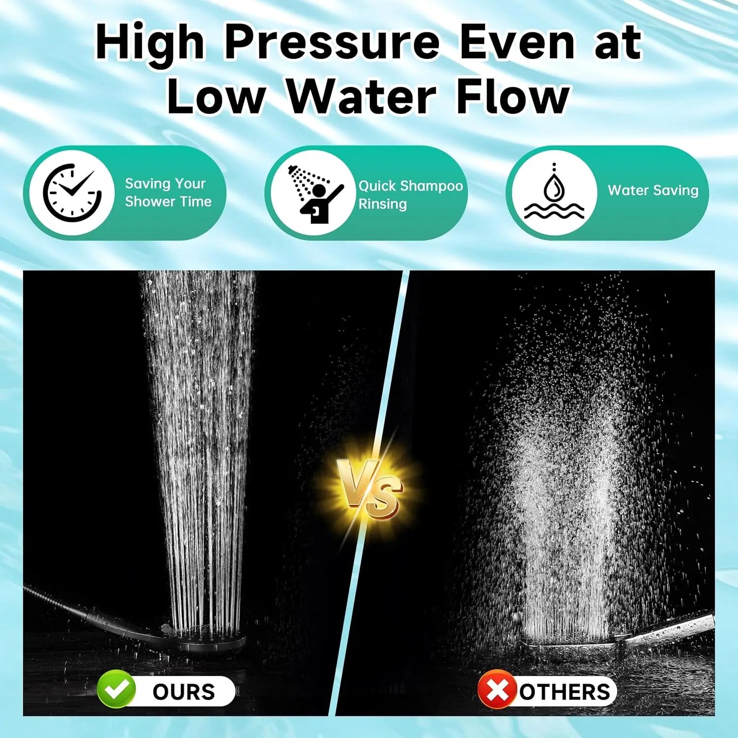 High Pressure Handheld Shower Head with 9 Spray Settings, Power Wash Mode, Long Hose, Adjustable Bracket - Bronze Finish