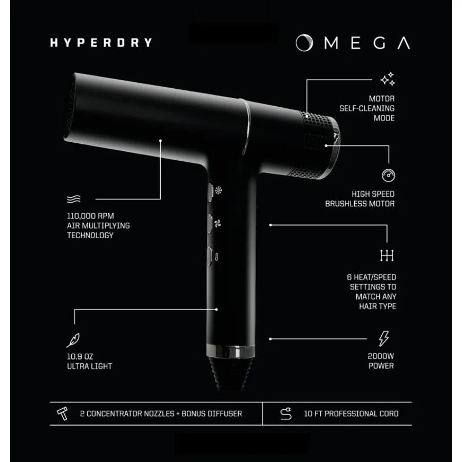 HyperDry Professional Ionic Hair Dryer for Salon and Home Use Ultra Lightweight Design with IQ Perfetto Technology HighPerforma