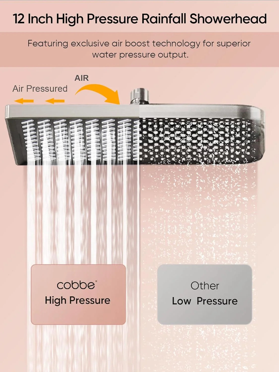 11.8-inch rain shower head, 6-mode handheld spray, high-pressure shower combination, with 11-inch adjustable extension arm, brus