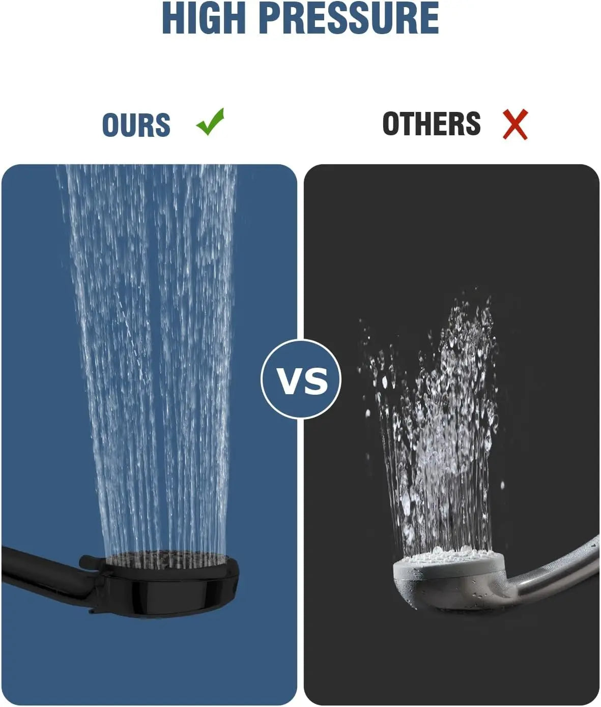6-Mode High Pressure Filtered Shower Head with Handheld Oil Rubbed Bronze, Power Wash and Long Hose