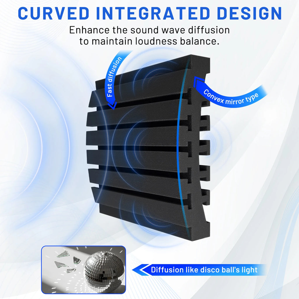 Curved Acoustic Foam 18 Pack 3-Layer Acoustic Panels Sound Insulation Sound-absorbing Soundproof Foam Wall Panel Home Acoustic
