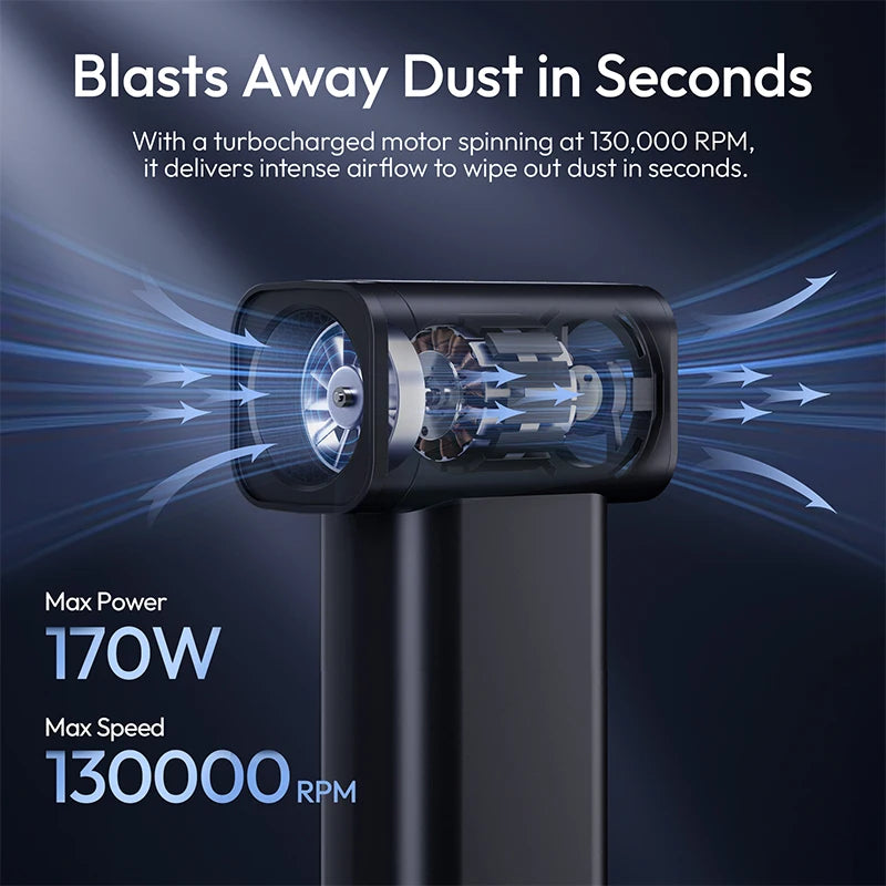 Ulanzi AD02 STORM Electric Air Duster II Photography Companion Home Cleaning Assistant Camping Must-Have Studio Livestreaming