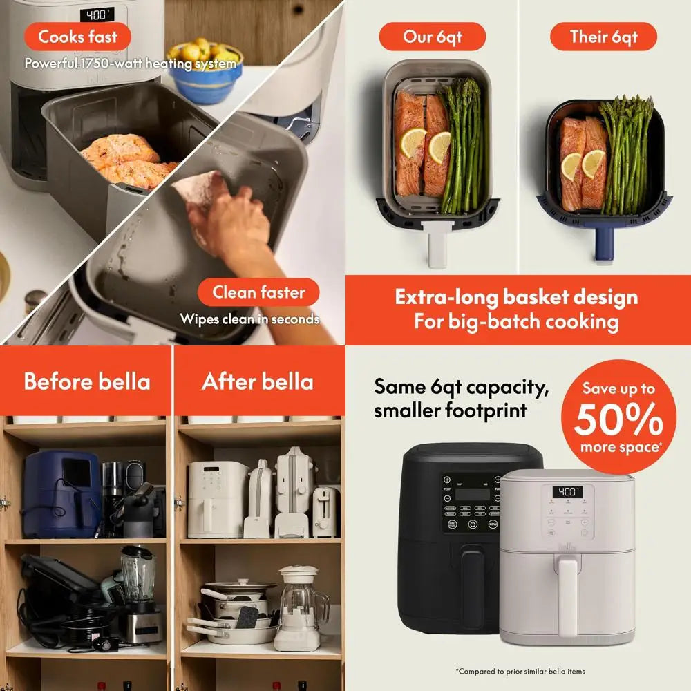 6-Quart Slim Air Fryer with Nonstick Coating, Adjustable Temperature, 6 Cooking Modes, 60-Minute Auto-Off Timer