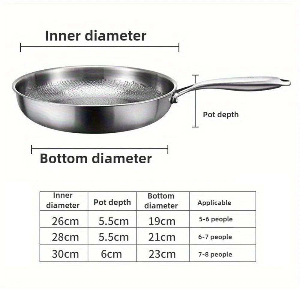 Cookware Fish Scale Hammered Titanium Frying Pan 26cm/28cm - Titanium Non-Stick Surface, Kitchen Pan for Induction Cooktops