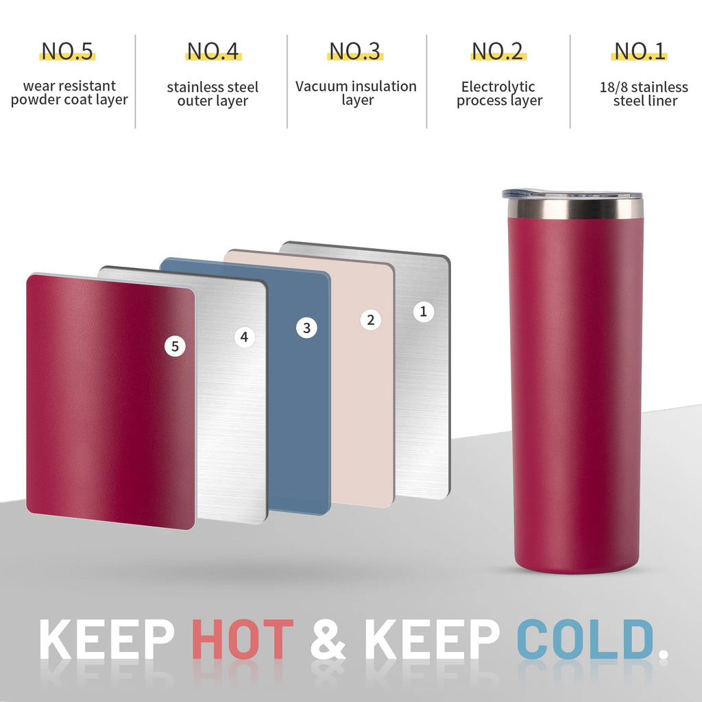 WATERSY 20oz Tumbler with Straw 590ml Stainless Steel Insulated Thermal Mug Double Vacuum Coffee Cup Keep Cold 12H