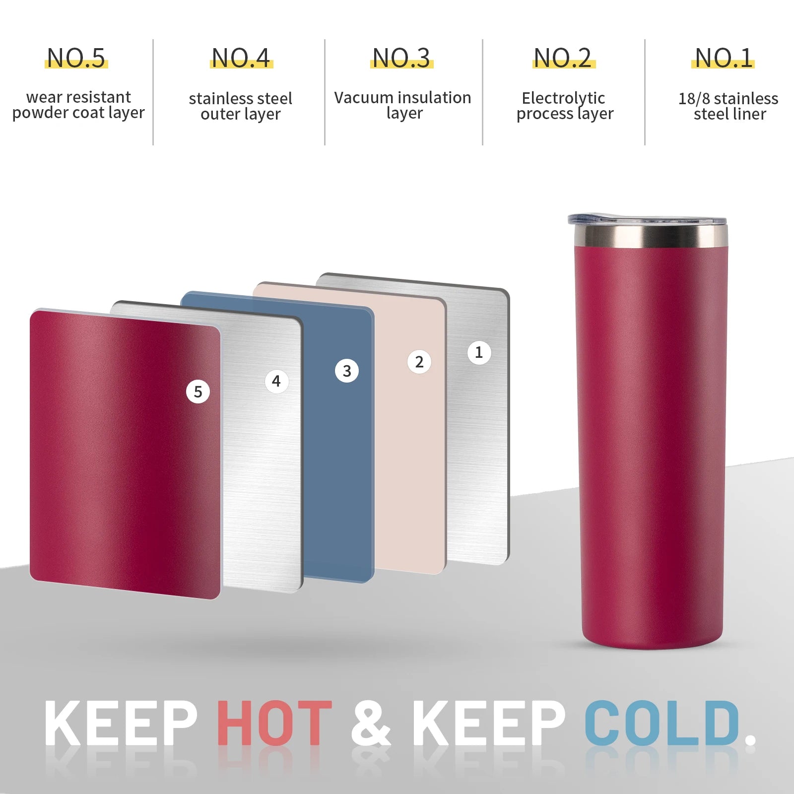 WATERSY 20oz Tumbler with Straw 590ml Stainless Steel Insulated Thermal Mug Double Vacuum Coffee Cup Keep Cold 12H