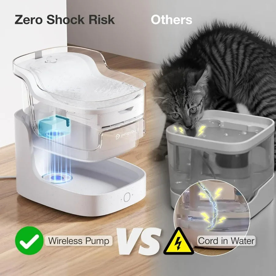 Cat Water Fountain, Automatic Water Dispenser, 2L Pet Water Fountain Transparent Water Tank, 8 Layers Filters 2.4G WiFi PF1L