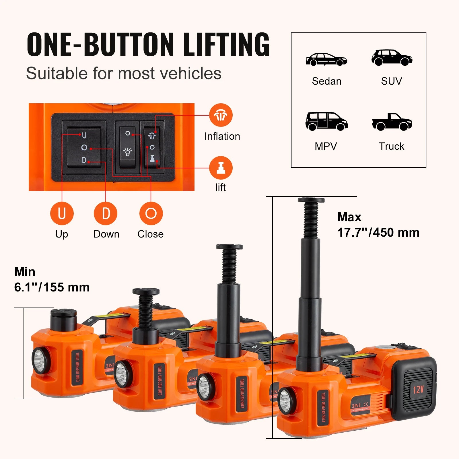 SucceBuy 5T Electric Car Jack Hydraulic Car Jack with Built-in Inflatable Pump LED Light Car Jack for SUV MPV Truck Change Tire