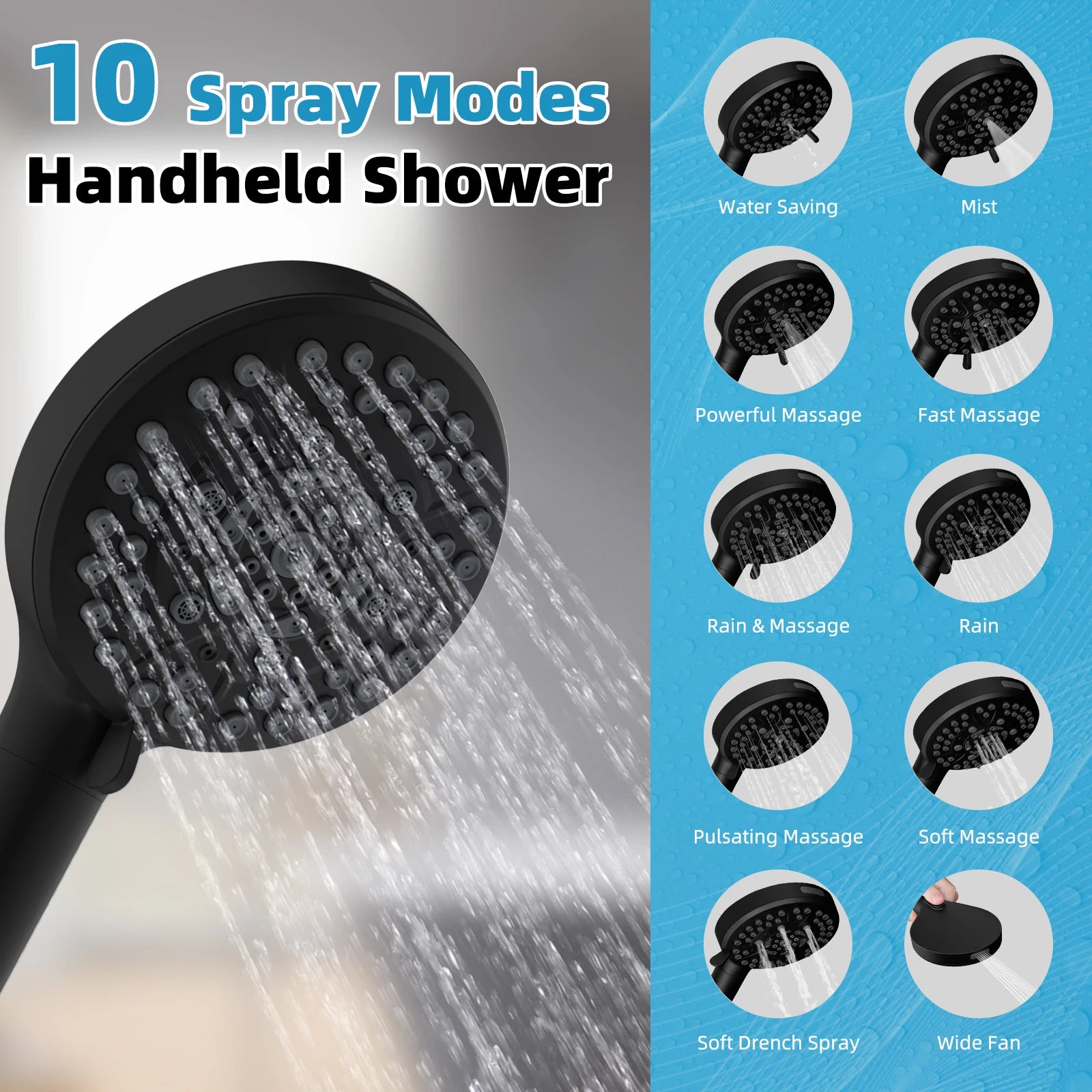 Upgraded 13'' Shower Head Combo, High Pressure 5 Spray Rainfall Showerhead, 10 Spray Mode Handheld, Easy Reach 4-way Diverter